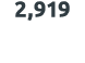 2,919 