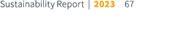 Sustainability Report | 2023 67