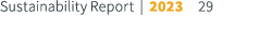 Sustainability Report | 2023 29